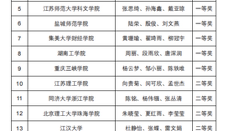 孙海鑫2026新专辑 编曲混音全是大神 业内.messages已经传疯了